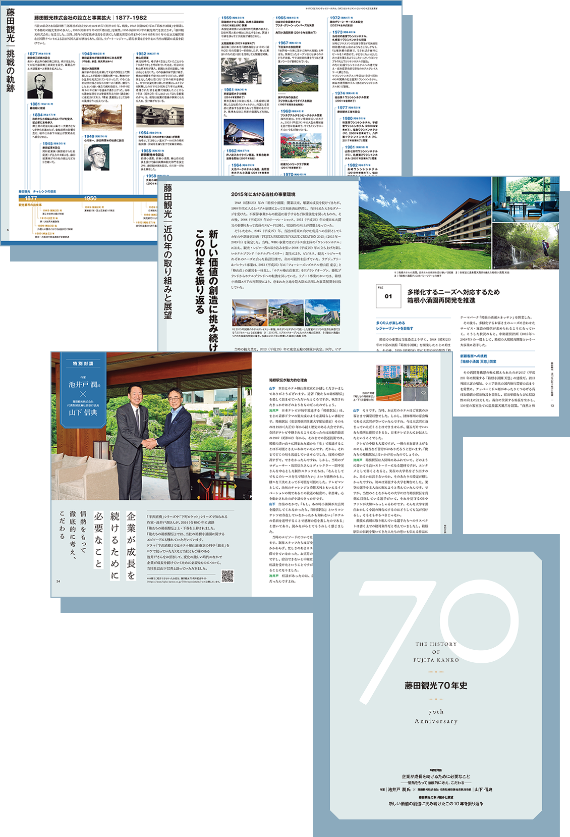 「藤田観光70年史」誌面キャプチャ
