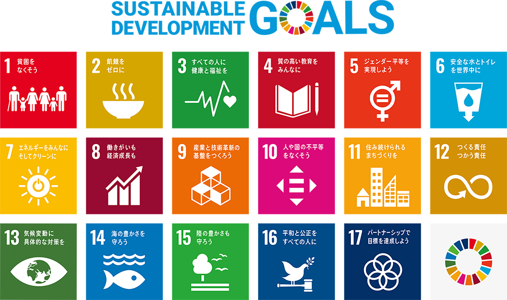 Sustainable Development Goals