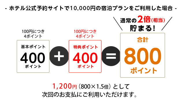 point01_app201805