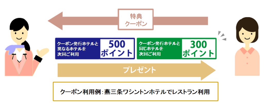 %e6%9d%b1%e5%8c%97%e6%96%b0%e6%bd%9f2